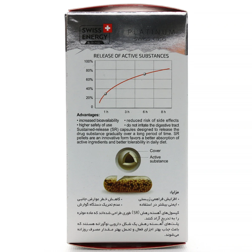 کپسول اکتیو لایف سوئیس انرژی 30 عددی - Image 3
