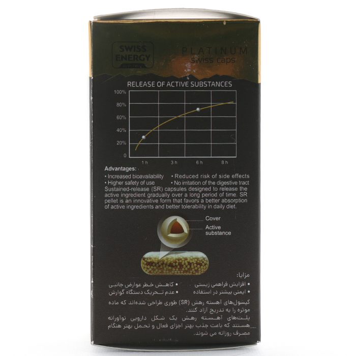 کپسول هیر نیل و اسکین سوئیس انرژی - Image 3