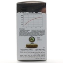 کپسول کلسی ویت سوئیس انرژی - Image 3