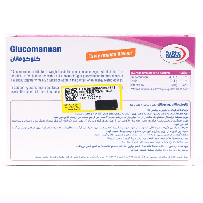 ساشه گلوکومانان یوروویتال - Image 1