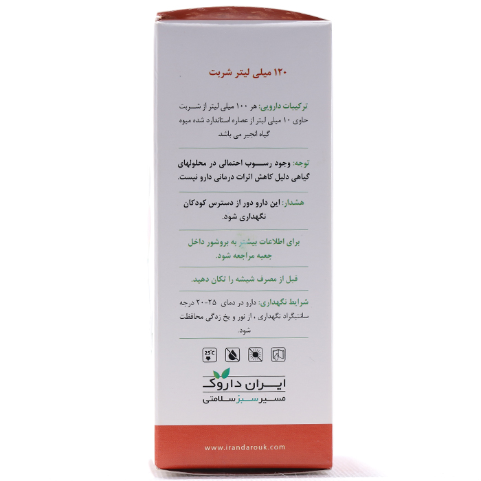 فیکولاکس ایران داروک - Image 1